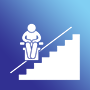 Sillas salvaescaleras
